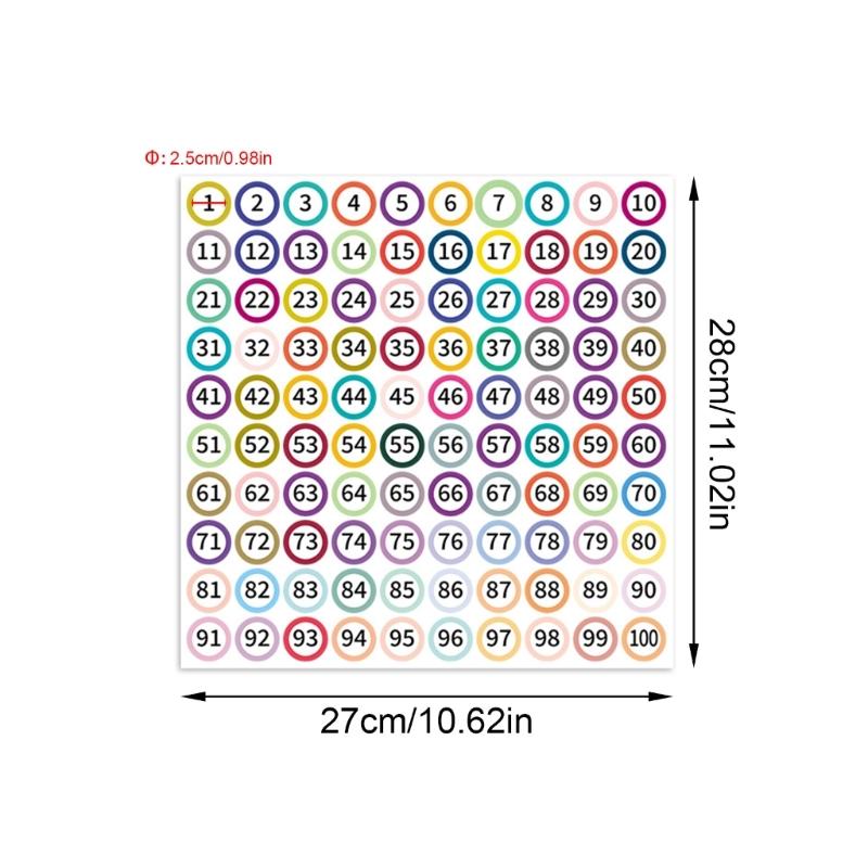10 Sheets Colorful Consecutive Number Sticker 1-100 Waterproof Adhesive Small Round Labels for Indoor and Outdoor Use