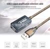 5-метровый USB 2.0 удлинительный кабель Male-to-Female с усилителем сигнала и оплеткой 10 м