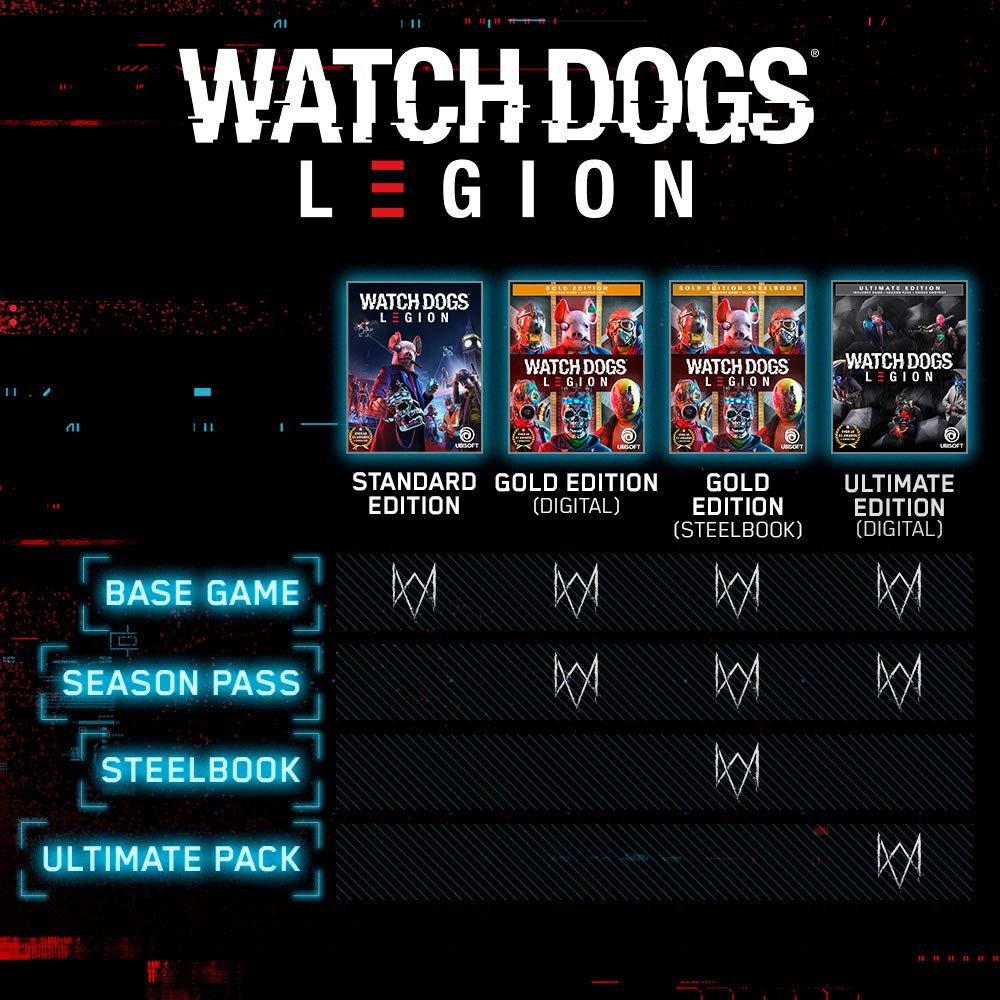 Смотреть Legion American PS5 Собаки (Северный импорт) -