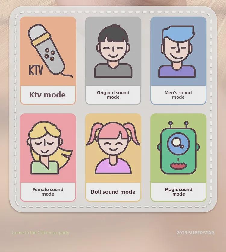 Retro Bluetooth KTV Microphone & Speaker: Portable Wireless Birthday Gift for Girls