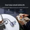 UGREEN USB/Type-C 3.2 CFexpress Type B Card Reader