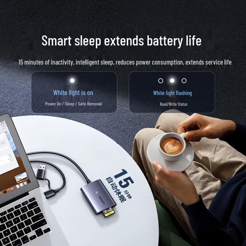 UGREEN USB/Type-C 3.2 CFexpress Type B Card Reader