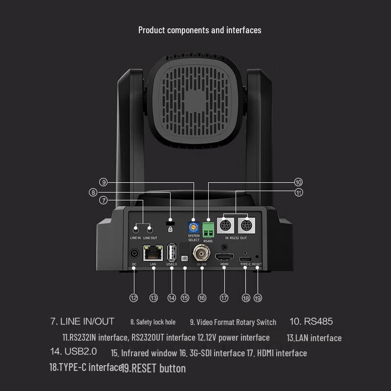 Lenovo thinkplus 4K PTZ Video Conference Camera with Mic