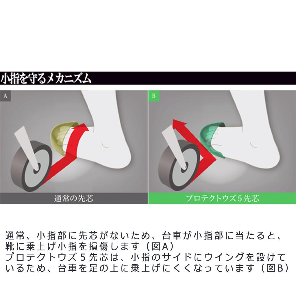 Защитите пальцы ног 5 Тяжелая работа Электростатическая защитная обувь JIS Standard Long Long Magic PCF235N Электростатическая черная см [Midori Anzen] Противоскользящая 26.0