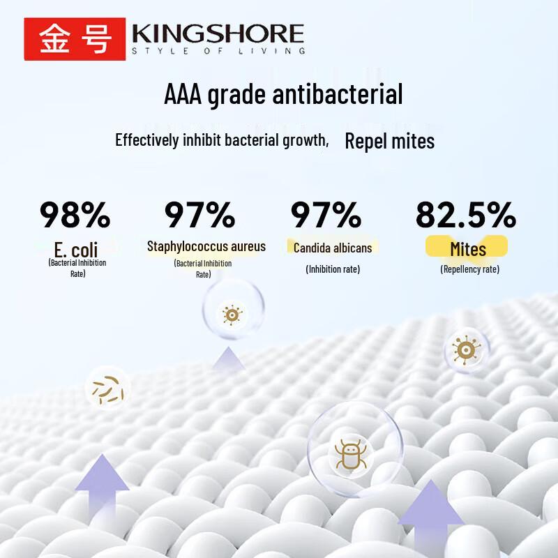 KING SHORE Антибактериальное банное полотенце из чистого хлопка класса А