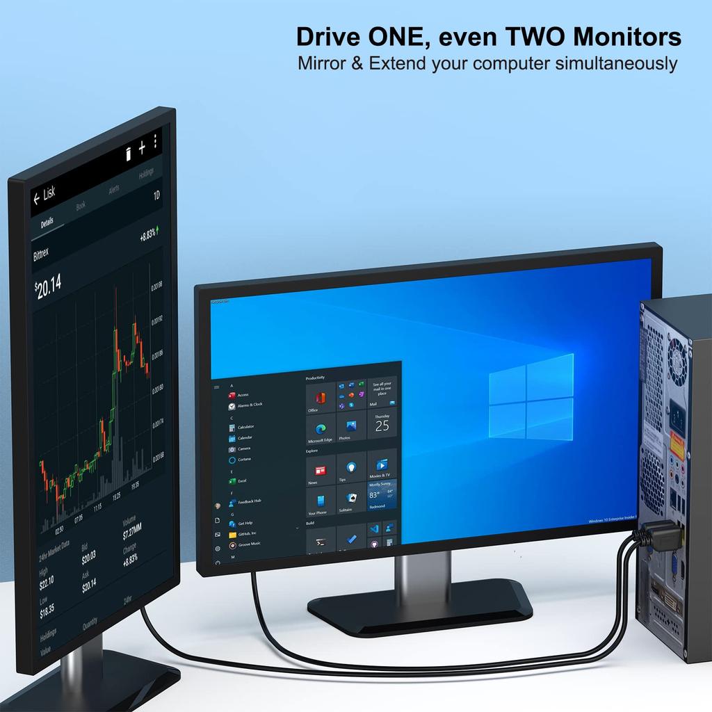 Кабель BENFEI HDMI-HDMI-DVI двунаправленный штекер-штекер HDMI высокоскоростной адаптерный кабель с поддержкой 1080P Full HD Raspberry Xbox PS4 видеокарта DVI,