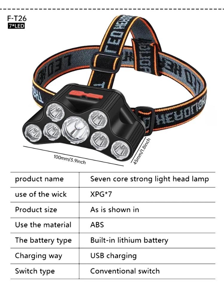 Usb Rechargeable Led Headlight Super Bright 5 Working Modes Headlamp Waterproof Head-Mounted Flashlight for Night Fishing Hiking