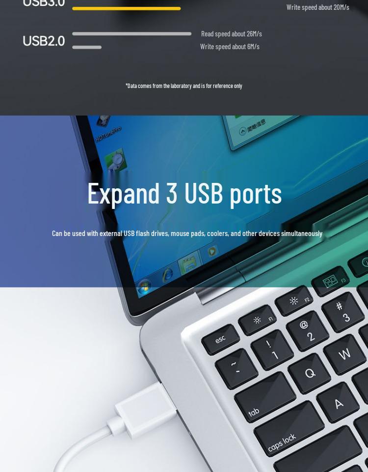 USB to RJ45 Gigabit Network Adapter, Type-C to Ethernet Cable Converter