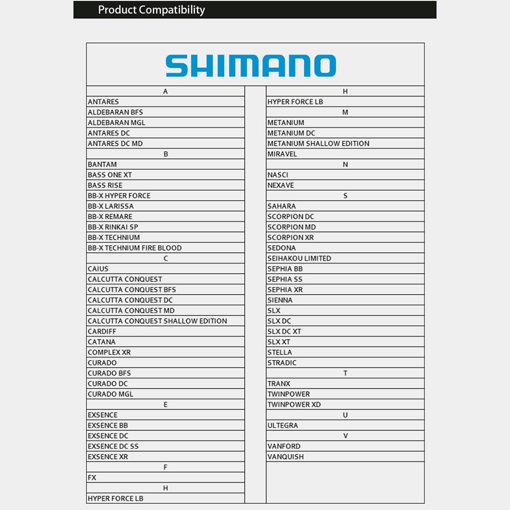 Титановая ручка катушки T22 для Daiwa Type S и Shimano Type A Замена для спиннинга и кастинга, а также для лайт-гейма и ловли форели в ручьях