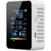 Portable Air Quality Monitor with Clear Display for Carbon Dioxide in Greenhouses and Bedrooms for Safety