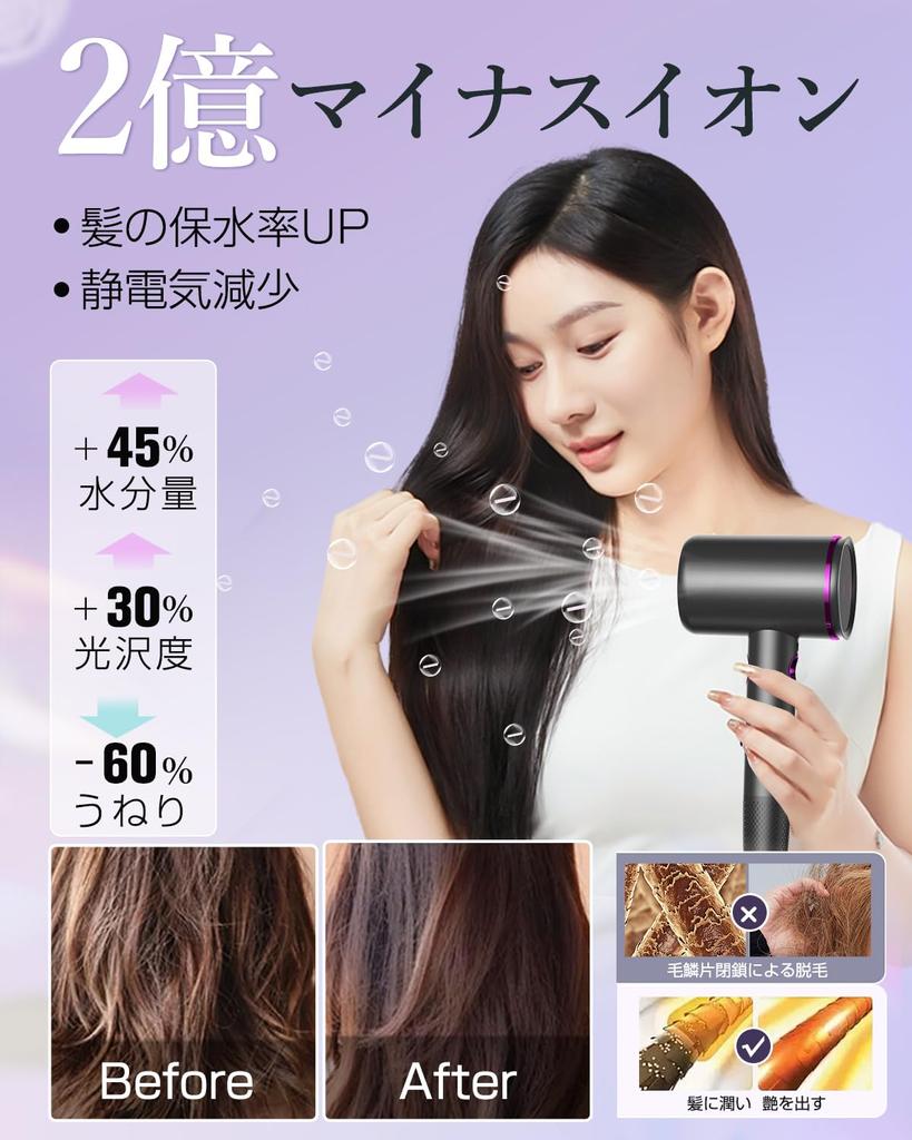 RUNCTY Large Air Hair Quick Drying 200 Million High Concentration of Negative High Speed Improves Hair Removes Static Beauty Hair Beautiful Time Hair