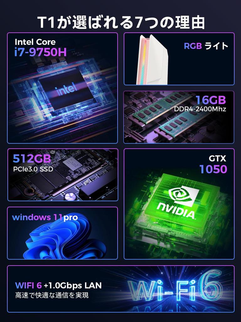 TOPGRO Мини ПК Игровой NVIDIA GTX1050 Core 16 ГБ SSD WiFi6 LAN Windows11 Pro Маленький ПК / i7-9750H DDR4/512 ГБ PCIe3.0 4K@60 Гц 1,0 Гбит/с