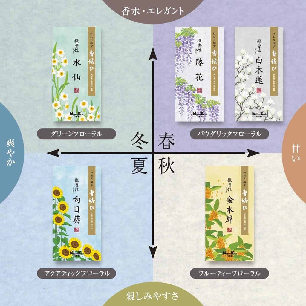 Благовония Nippon Kodo Incense knot с легким ароматом глицинии и розы 110 г