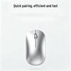 OLOEY Dual-Mode Wireless Rechargeable Silent Mouse