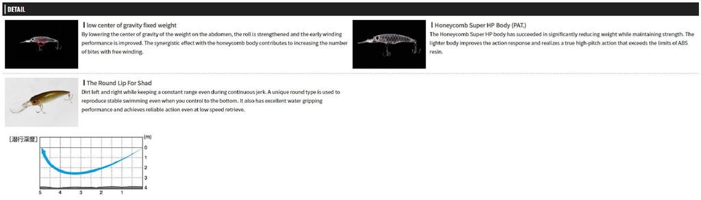 OSP Высокочастотный бесшумный воблер 60 мм 5,3 грамма суспендер HH-64 (4936)