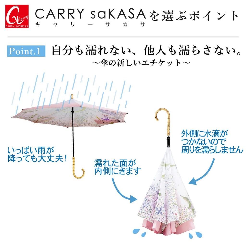 SaKASA Дизайн вырезанной бумаги Обратное складывание Обратные спицы УФ Высоко водоотталкивающий Милый [Модель CARRY] Зонт, Зонт, Сухой, Защита, Водоотталкивающий, Стильный,