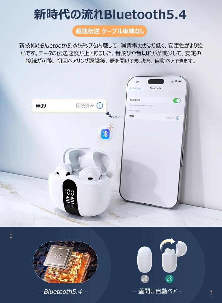 Качество звука Максимально чистый расширяющийся звук Беспроводной Bluetooth AAC Звук LED Двойной шум ENC Совместимость с веб-японским аудио [Издание 2024 г.,