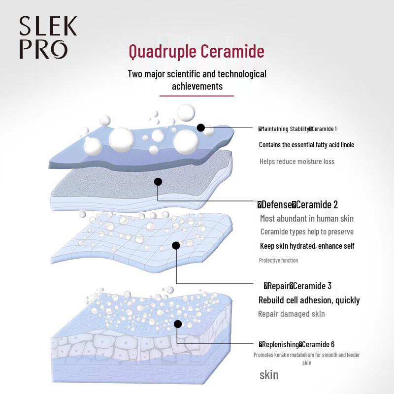 Shu Lei PRO Scalp Refreshing Wash & Care Gift Set