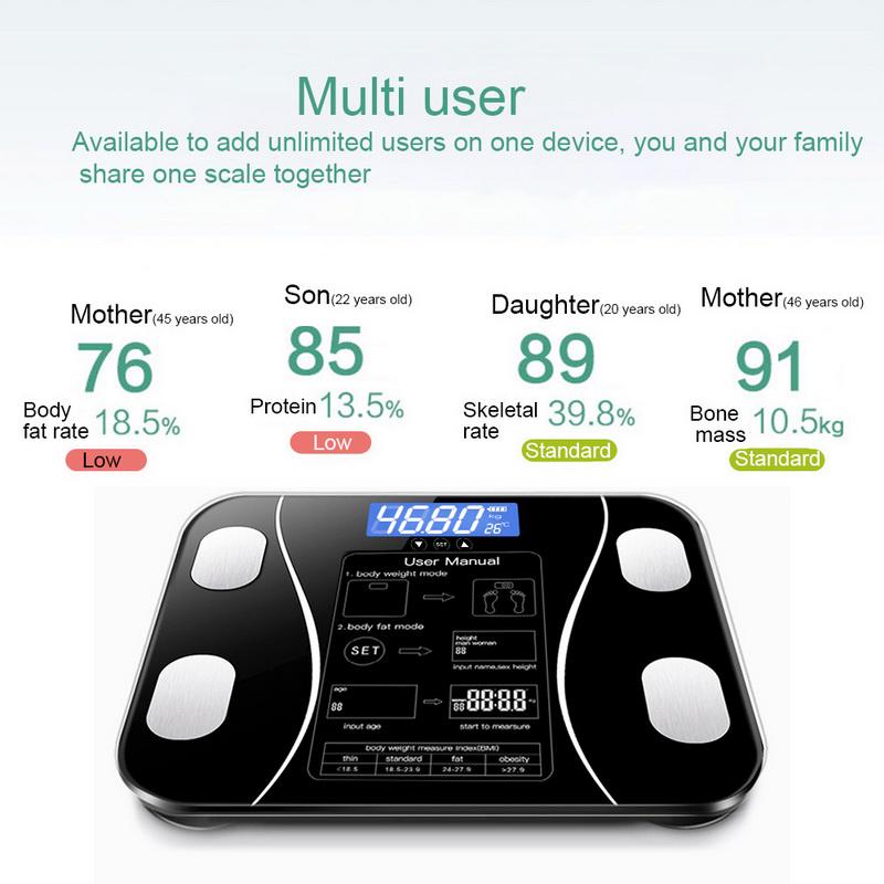 Bluetooth Body Fat Scale Floor Scientific Smart Electronic LED Digital Bathroom Weight Scale Balance Monitor