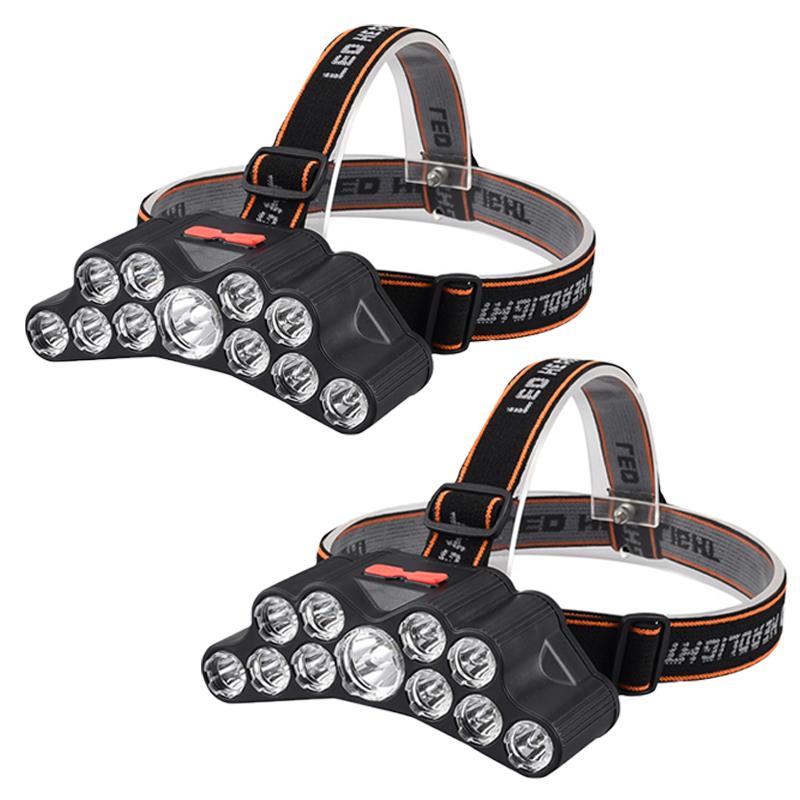 LED USB Rechargeable Headlamp High Lumen Bright Head Lamp with 8 LED Headlight IPX4 Waterproof Head Flashlight Camping Light