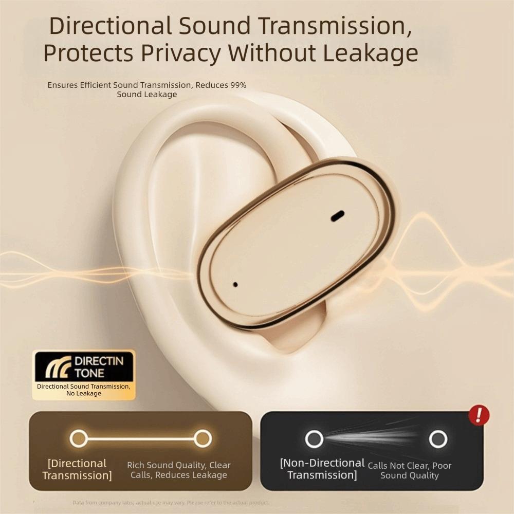 Smart LED Display Wireless Earbuds Earhook Design Sports Headphones Bluetooth Earbuds Workout