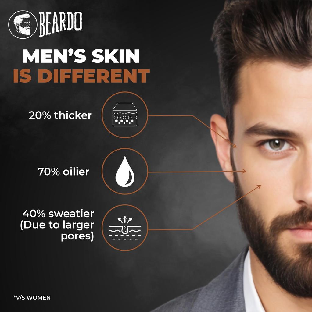 Набор Beardo De-tan Har Roz для мужчин (Набор из 3 шт.) | Очищающее средство для лица Detan & Скраб Detan & Гель для душа Detan с мощным экстрактом кофе для удаления загара | Hydra