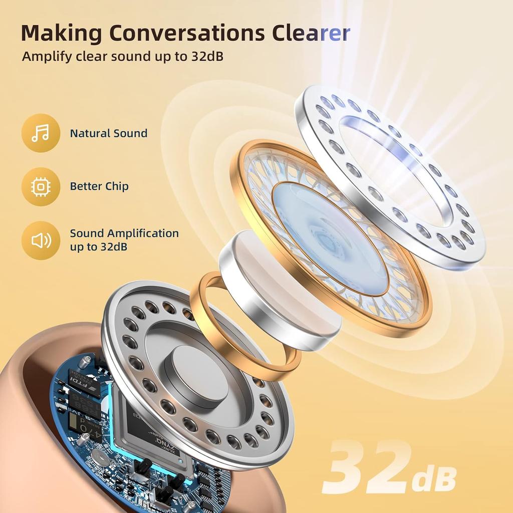 Portable, Discreet Digital Hearing Amplifiers With Volume Control And Rechargeable Hearing Aids For Seniors And Adults