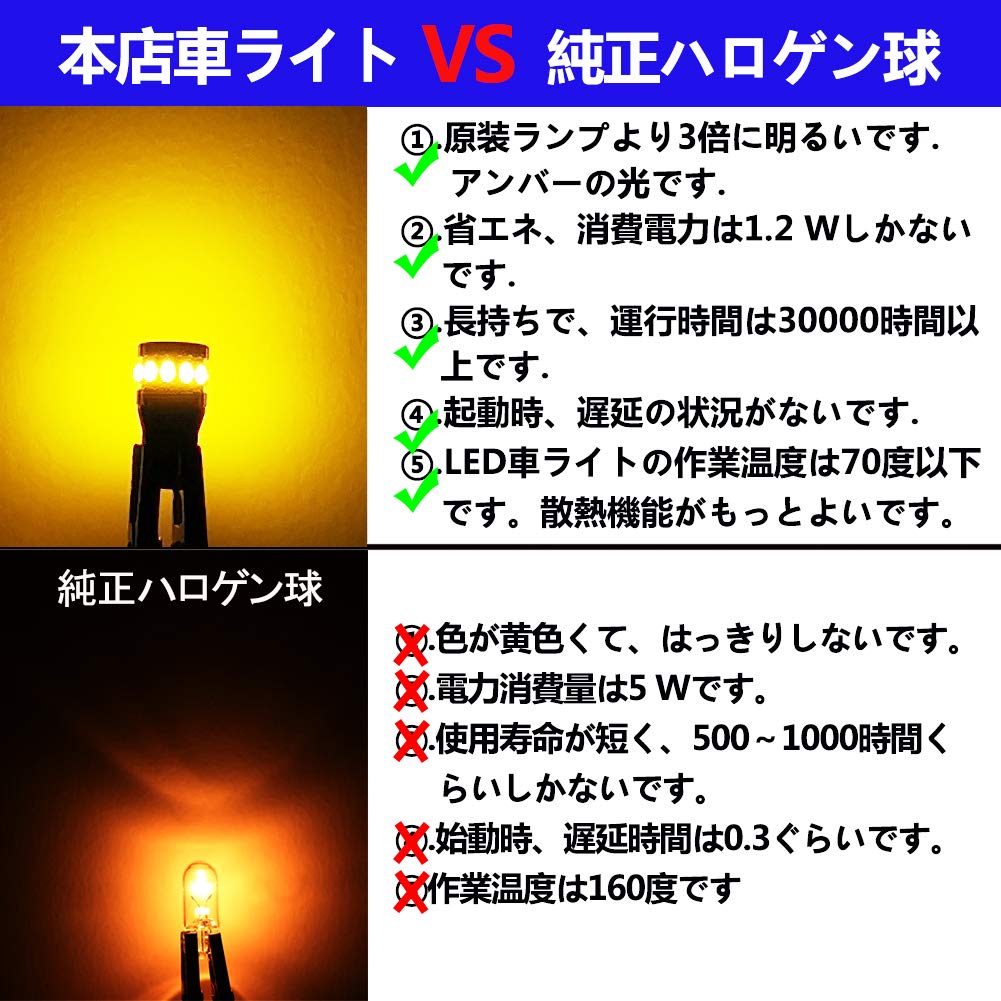 T10 LED Amber Explosive Light 2 Pieces Built-in Canceller LED