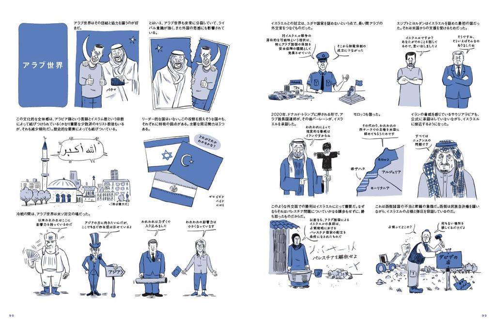 Геостратегии 2: Геополитика в манге: Понимание международных отношений, глобализации и глобальных проблем