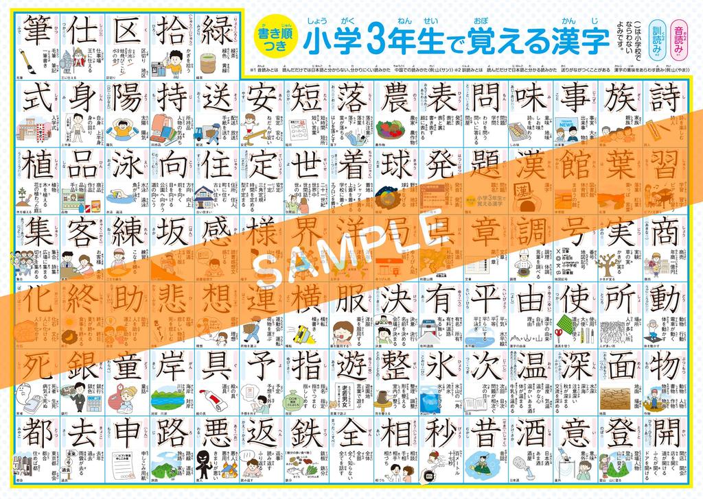 Постер для ванны для третьего класса Кандзи, изученных в начальной школе A3 Юпо бумага в A4 2 Включает порядок написания черт и [Полностью водонепроницаемый] Студенты, (Сложенный