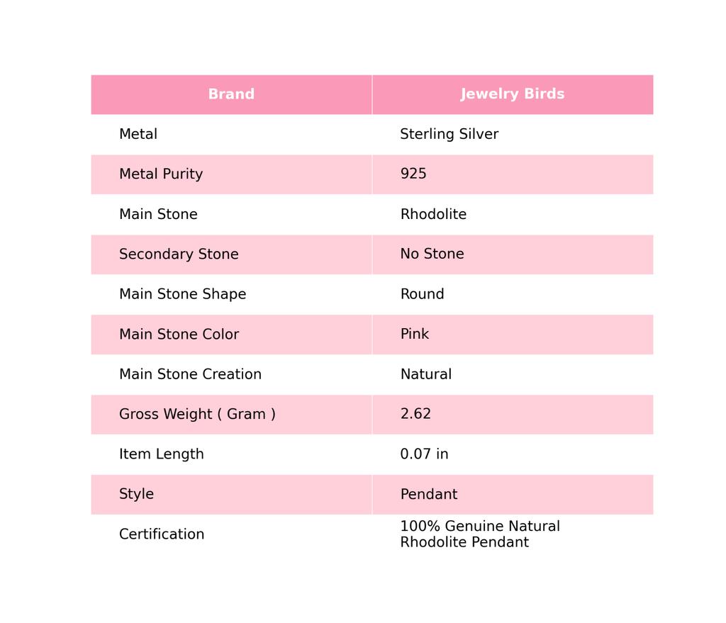 Round Natural Rhodolite Daughter Gift Birthday Wedding Pendant Sterling Silver PP-40-9