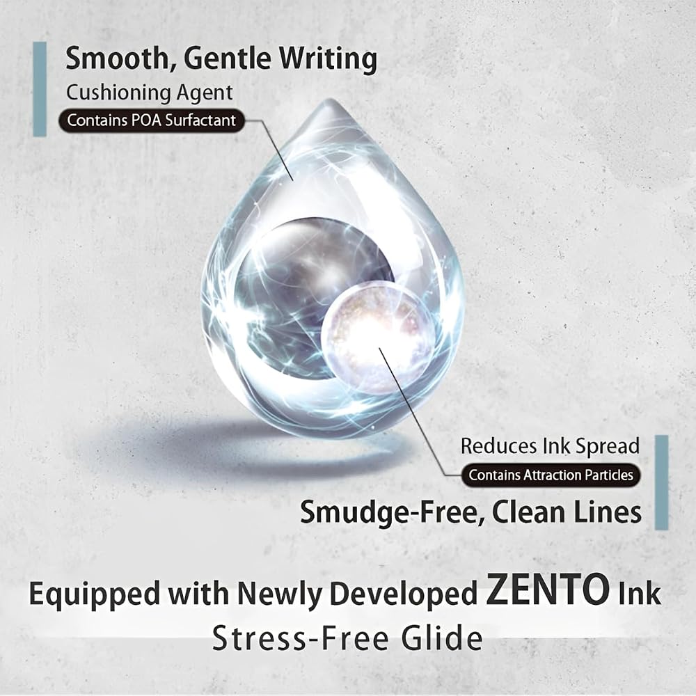 Uniball Zento/Uniball Zent Модель Signature 0,5 мм [Металлический черный]