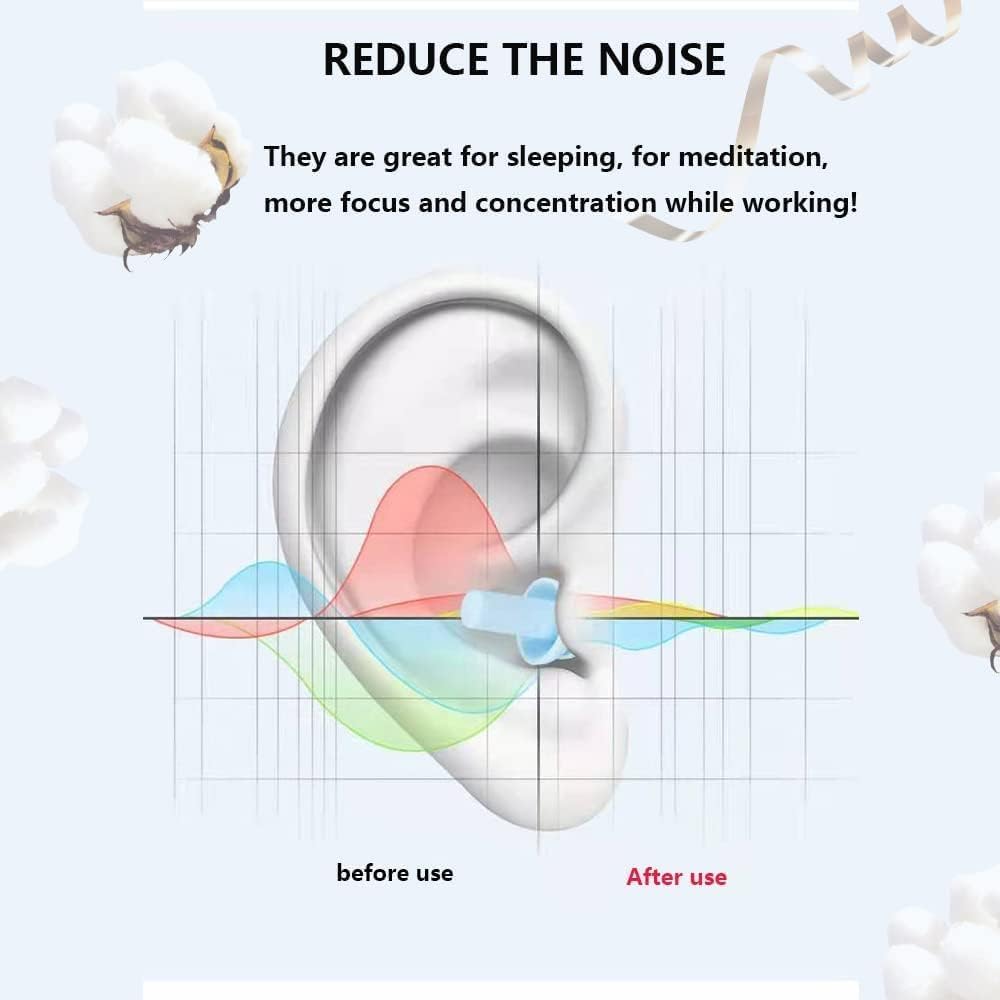 8 Pairs Earplugs for Sleeping Noise Cancelling, Reble Ear Plugs Soft, Silicone Ear Plug, for Sleeping, Swimming, Snoring, Concerts, Work, Noisy