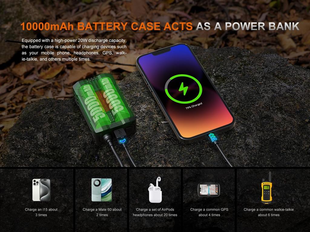 Fenix HP35R Headlight Max 4000 Lumens Double Rechargeable Professional IP66 Waterproof Rescue Search (Built-in) USB-C (Standard)