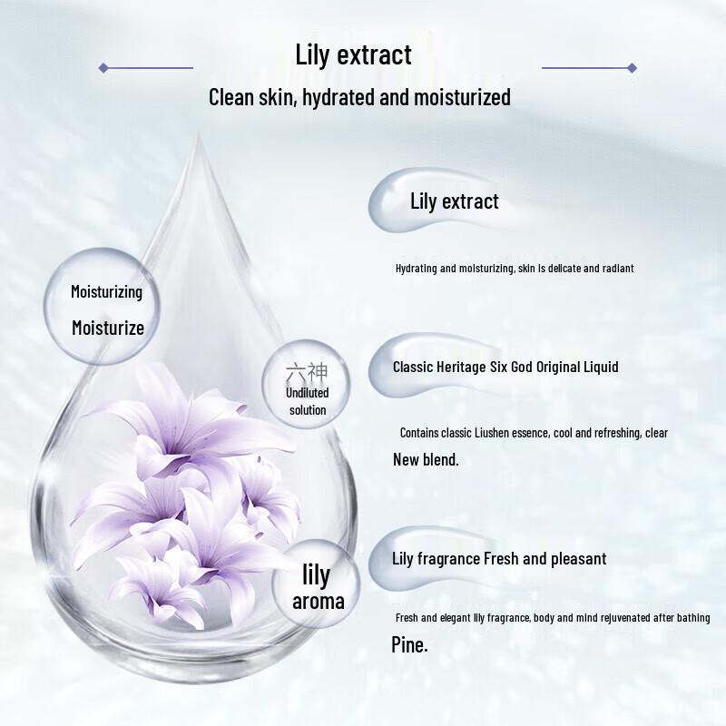 Liu Shen Lily Soap & Original Floral Water Set