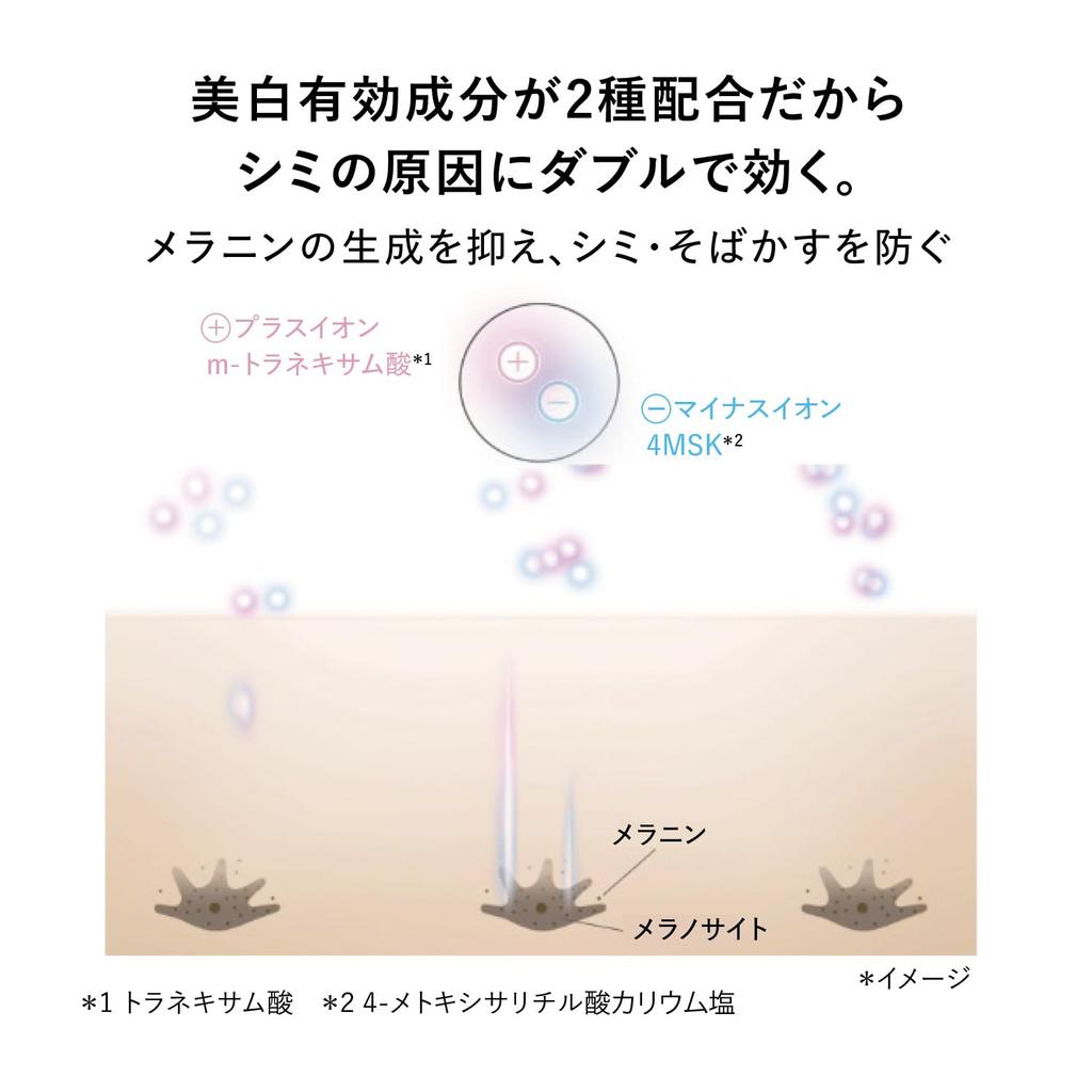 HAKU Melanofocus IV Refill (45g + 6g) with Small Extra Set [Quasi-drug] Serum, Fragrance-Free, Whitening, Anti-Blemish, Shiseido