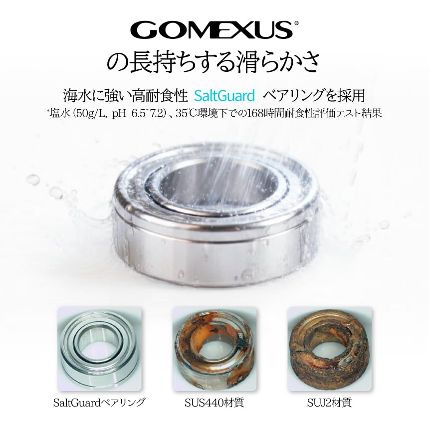 Рукоятка спиннинговой катушки (для Shimano, оружейный металл)