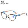 Vision Care PC Frame Anti Blue-ray Presbyopic Eyeglasses Far Sight Eyewear Reading Glasses