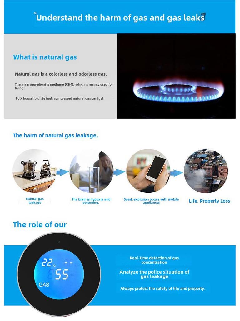 Детектор утечки газа на кухне Tuya WiFi с электромагнитным клапаном