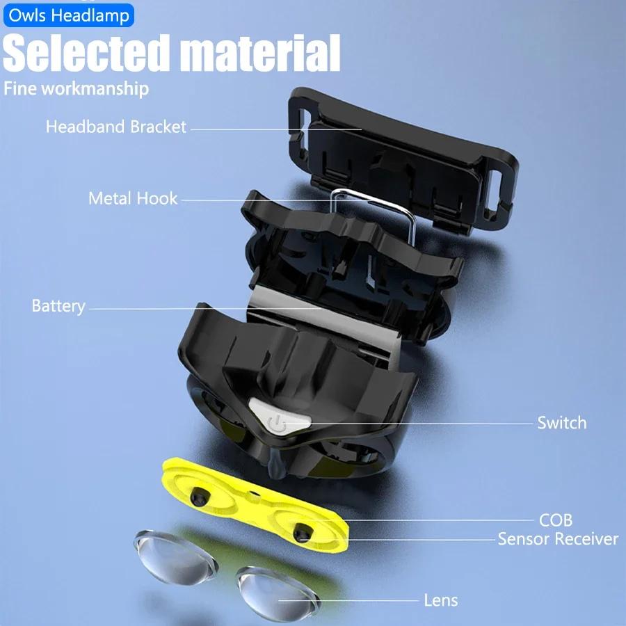 Налобный фонарь COB Owl, водонепроницаемый, перезаряжаемый через USB, с крючком и магнитом для взрослых, детей, бега, рыбалки, верховой езды, кемпинга