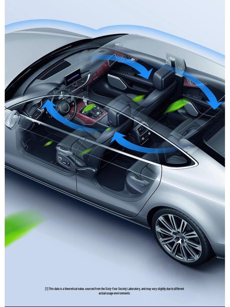 Освежитель воздуха для Jaguar XFL: Обновление системы ароматизации и ионизации для моделей XF, XE, XEL