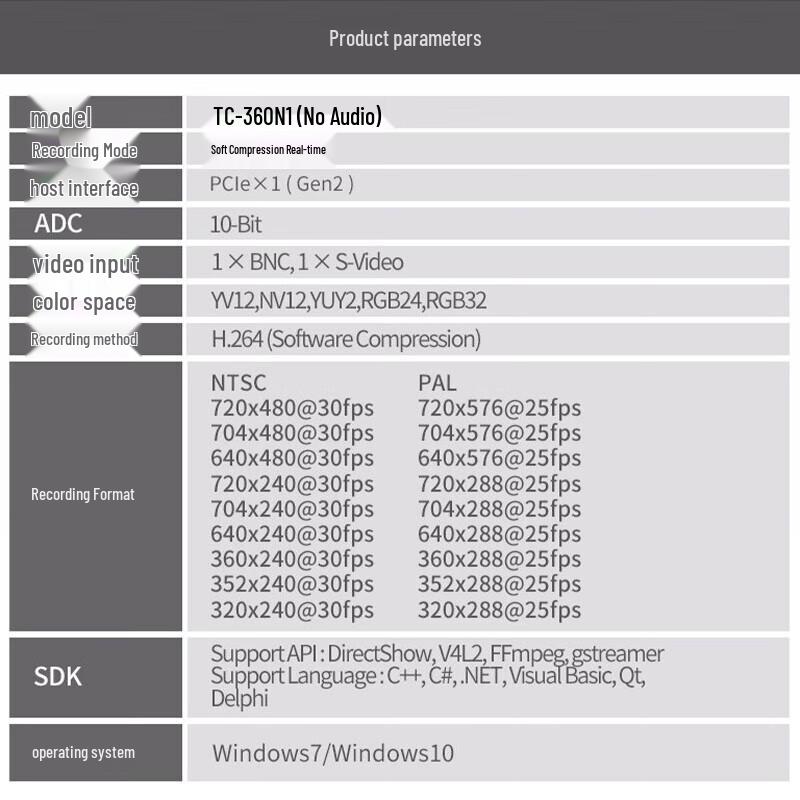Видеозахватывающая карта TCHD VideoTC-360N1 4K PCIe с двумя каналами