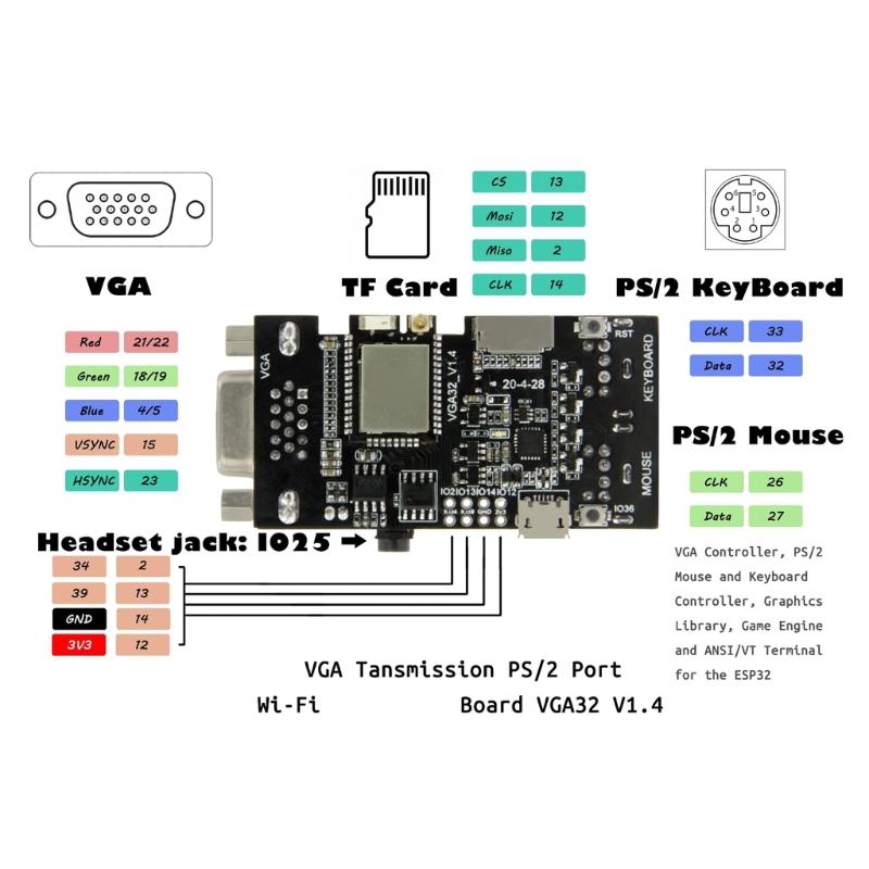 VGA32 VGA PSRAM Модуль V1.4 Контроллер PS/2 Мышь Клавиатуры Платы Схем Графическая Библиотека Игра VT Терминалы