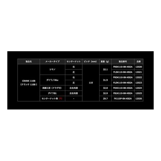 Megatech LIVRE 12026 CRANK 110 B Series ff air (Fortissimo Air) Knob Equipped, No Center Nut, All Bl