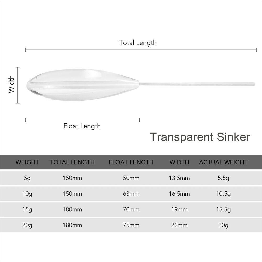 Качественные снасти бусина Искусственные мушки Блесны Нахлыстовая рыбалка Дробь Ассистент Плавающий Ассистент дальнего заброса