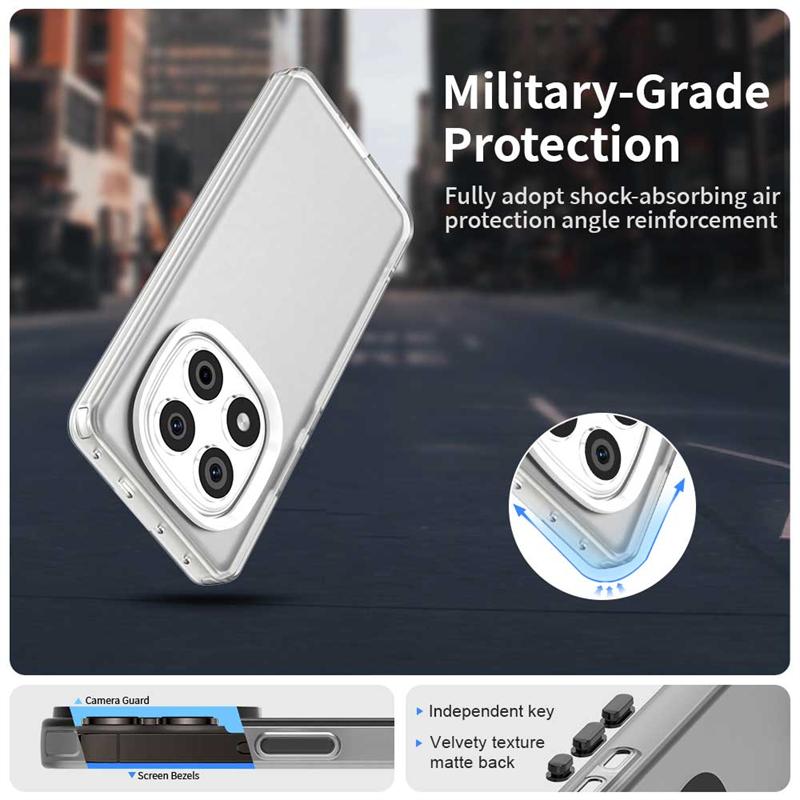 Для Poco X7 Чехол Чехол Xiaomi Poco X7 PocoX7 X 7 Capas Phone Bumper Back Прозрачный Матовый Прозрачный Fundas Xiaomi Poco X7