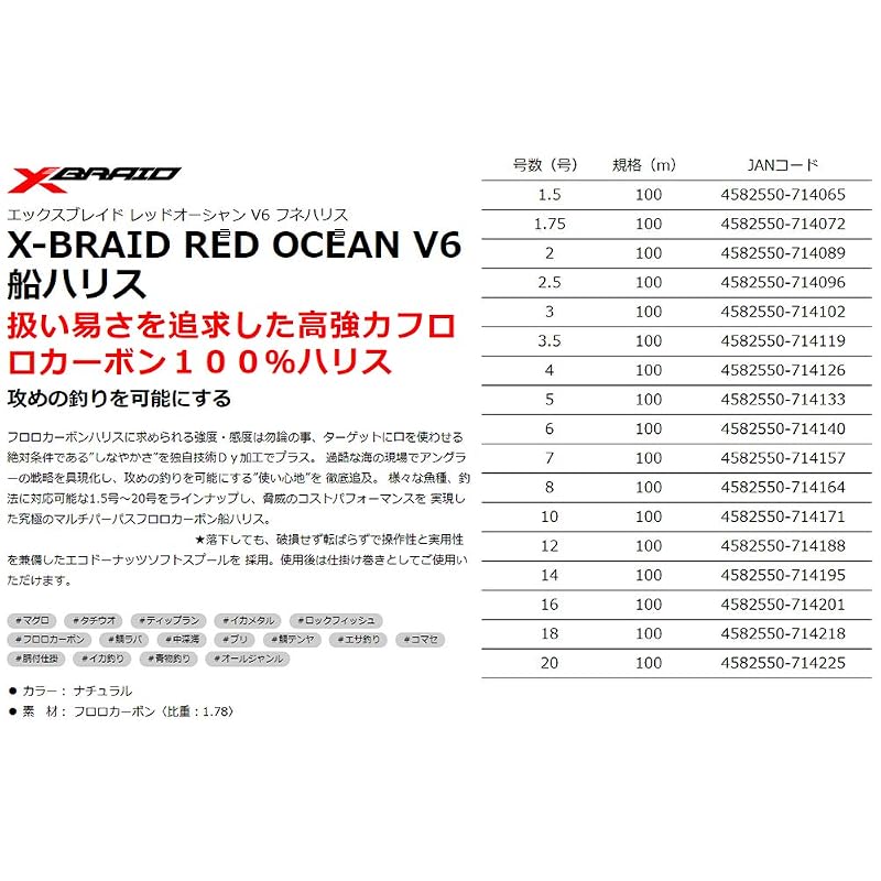 X-Braid Red Ocean V6 Лодочный поводок 100м #4