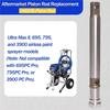 2025 Trend For Graco Ultra Max II 695 795 3900 Piston Rod Replacement Part- Airless Paint Sprayer 248206