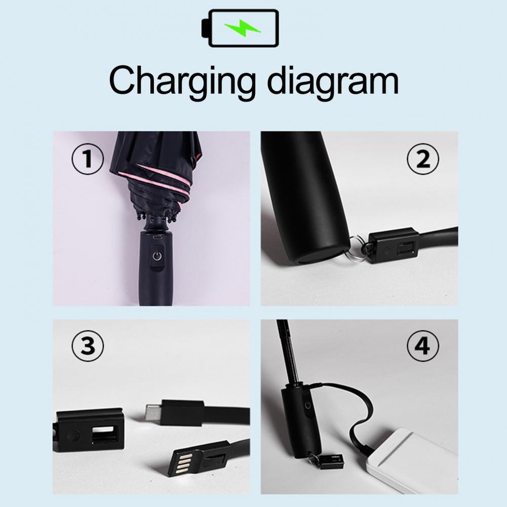 Portable Fan Umbrella Portable Uv Blocking Fan Umbrella Rechargeable Cooling Umbrella for Fishing Golfing Travel Travel Fan