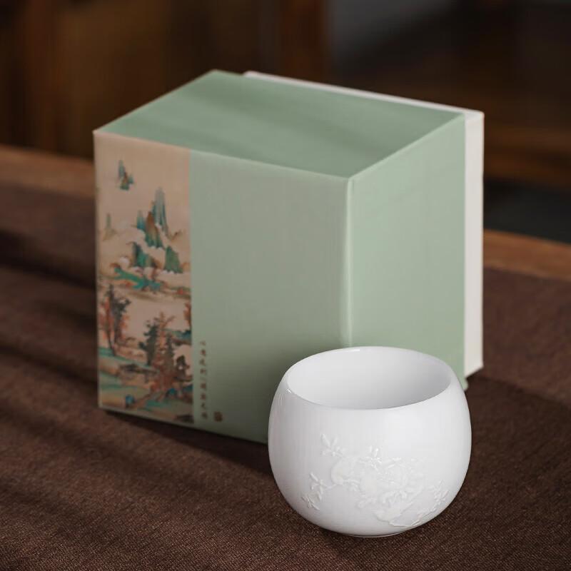 Jinxiangyu Tea Cup, Personal Household Tea Drinking Ice Jade Porcelain Water Cup, Master Cup Kung Fu Tea Set Gift Box High-End, Duofu